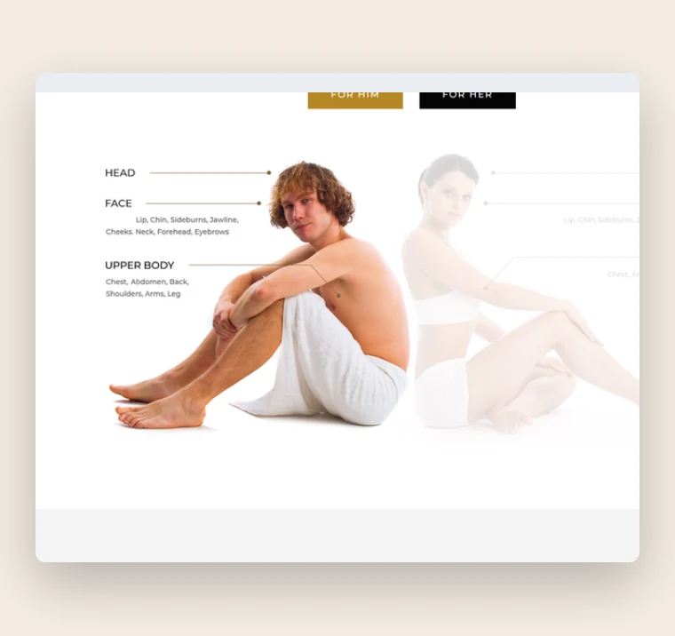For him and for her guide labelling the head, face and upper body treatment areas