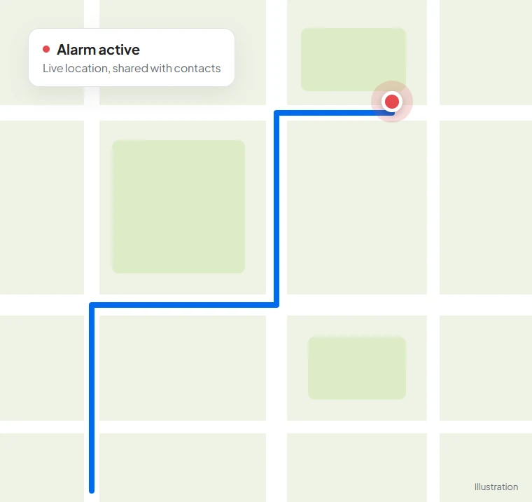 Illustration of a live location map with a route and an active-alarm marker