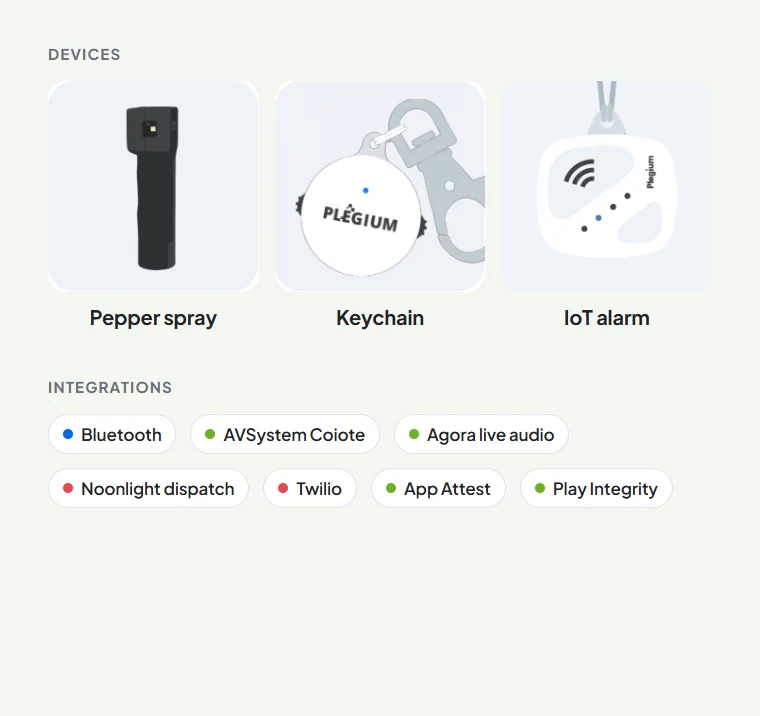 Plegium pepper spray, keychain and IoT alarm devices, and the integrations: Bluetooth, AVSystem Coiote, Agora, Noonlight, Twilio, App Attest and Play Integrity