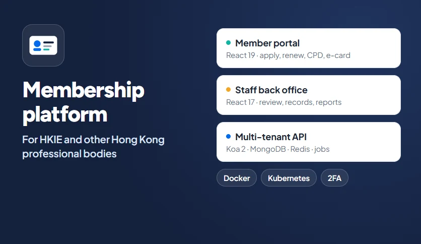 Membership platform banner: member portal, staff back office and multi-tenant API